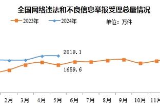 新利体育官网入口网站地址截图3